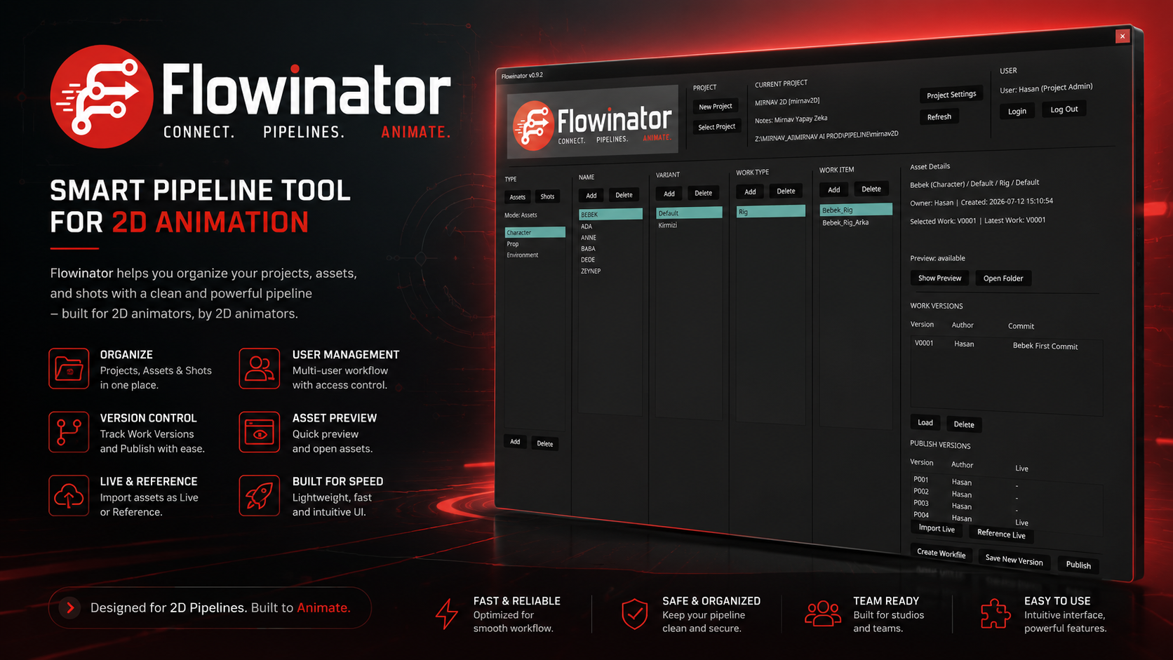 Flowinator pipeline overview